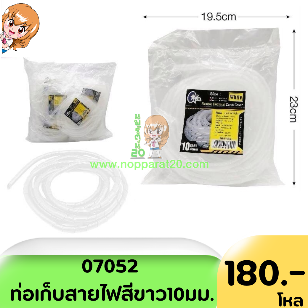 ขายส่งทุกอย่าง20,ทุกอย่าง20,ขายส่ง20,นพรัตน์20,แฟรนไชต์20,แฟรนไชส์20