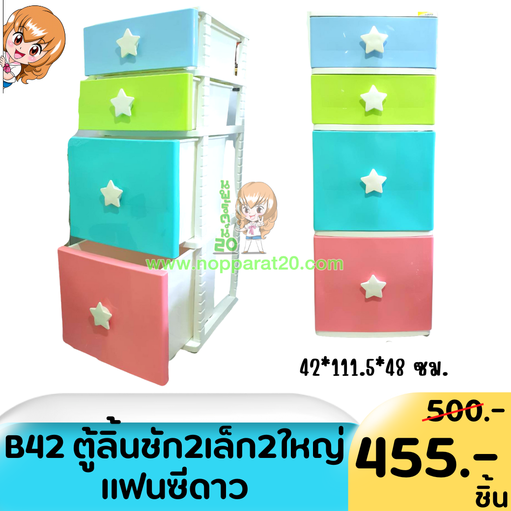 ขายส่งทุกอย่าง20,ทุกอย่าง20,ขายส่ง20,นพรัตน์20,แฟรนไชต์20,แฟรนไชส์20